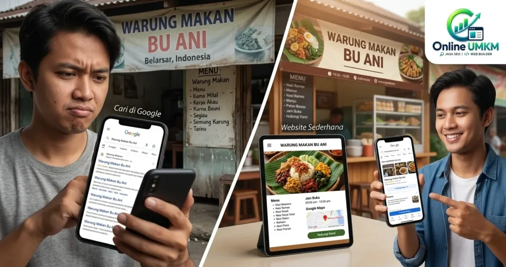 Perbandingan calon pelanggan ragu tanpa website vs pelanggan yakin setelah menemukan website sederhana warung makan di pencarian Google.